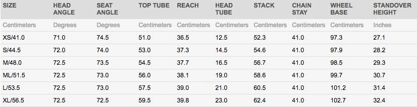Giant Contend SL 2 Disc 2017 2 Giant Contend SL 2 Disc 2017 - Image 2